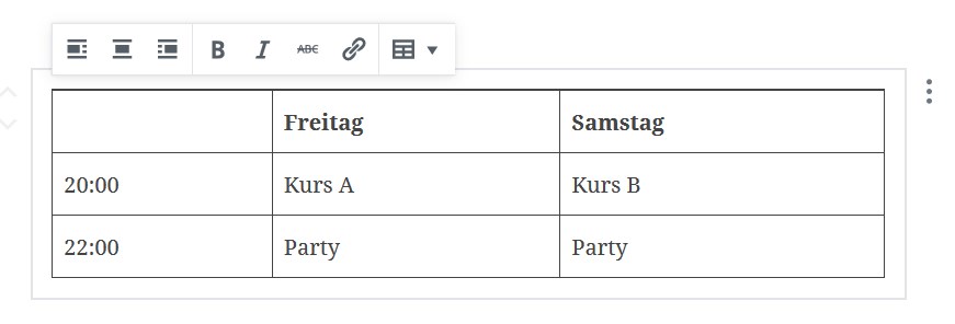 WordPress-Tabelle
